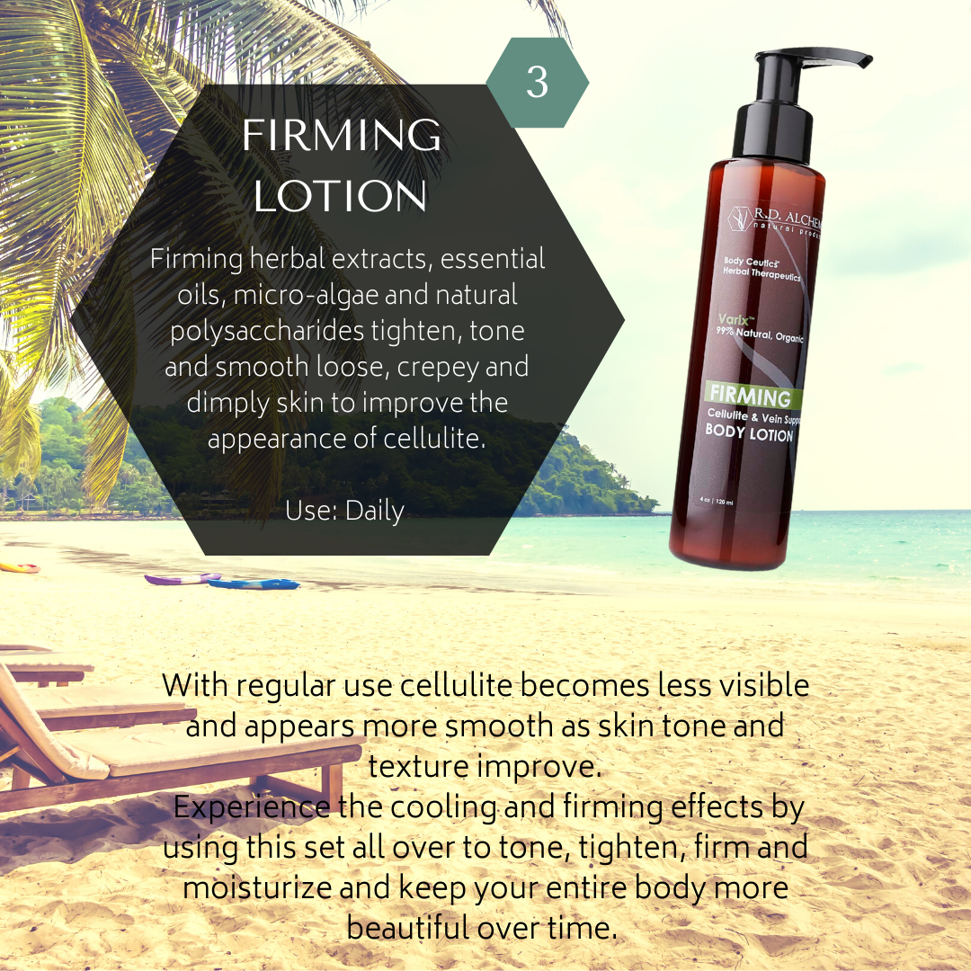 Firming Body Lotion